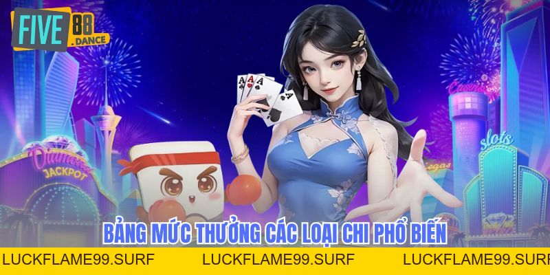 Mậu Binh Online - Cẩm Nang Chơi Bài Đỉnh Cao 2026 - LUCKFLAME99 Mậu Binh Online - Cẩm Nang Chơi Bài Đỉnh Cao 2026 - LUCKFLAME99