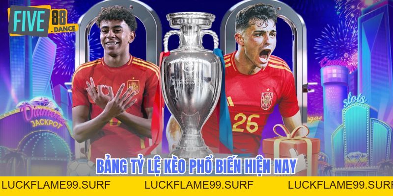 Kèo Châu Âu - Hướng Dẫn Đọc Kèo Chuẩn Xác 2026 - LUCKFLAME99
