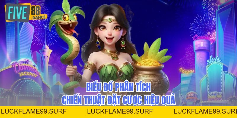 Nổ Hũ FIVE88 - Cách Chơi Hiệu Quả Cho Tân Thủ 2026 - LUCKFLAME99